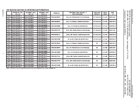 浏览型号P80C32UFBB的Datasheet PDF文件第7页