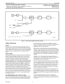 浏览型号P80C32X2BN的Datasheet PDF文件第17页