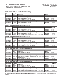 ͺ[name]Datasheet PDFļ4ҳ