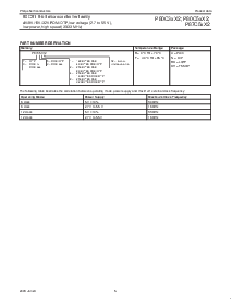 浏览型号P80C32X2BN的Datasheet PDF文件第5页