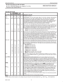 浏览型号P80C31SFAA的Datasheet PDF文件第6页