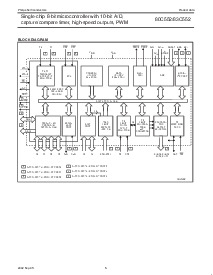 浏览型号P80C552的Datasheet PDF文件第5页