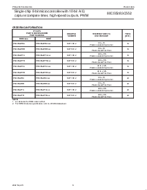 浏览型号P80C552的Datasheet PDF文件第6页