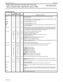 浏览型号P80C552的Datasheet PDF文件第7页
