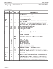 浏览型号P80C552EBA的Datasheet PDF文件第7页
