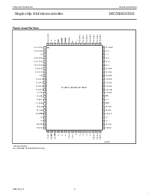 ͺ[name]Datasheet PDFļ4ҳ