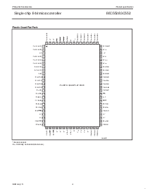 浏览型号P80C552EBB的Datasheet PDF文件第4页