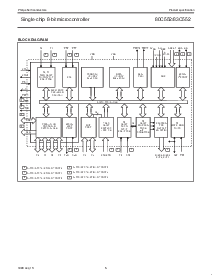 浏览型号P80C552EBB的Datasheet PDF文件第5页