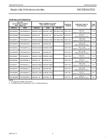 浏览型号P80C552EBB的Datasheet PDF文件第6页