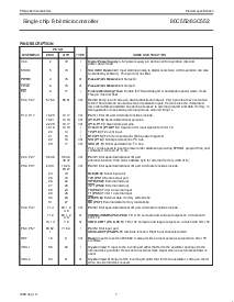 ͺ[name]Datasheet PDFļ7ҳ