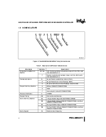 浏览型号P80C251SB16的Datasheet PDF文件第4页