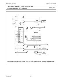 浏览型号P82C150AHT的Datasheet PDF文件第12页