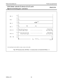 浏览型号P82C150AHT的Datasheet PDF文件第13页