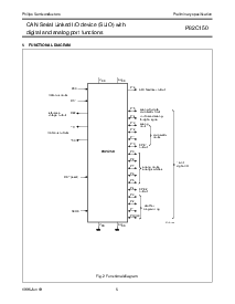 浏览型号P82C150的Datasheet PDF文件第5页