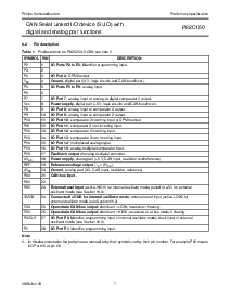 浏览型号P82C150的Datasheet PDF文件第7页