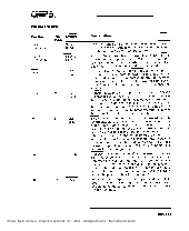 浏览型号P82C551的Datasheet PDF文件第3页