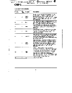 浏览型号P82C550A的Datasheet PDF文件第3页