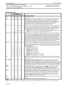 浏览型号P87C51SBPN的Datasheet PDF文件第6页