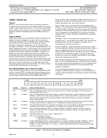 浏览型号P87C51FA的Datasheet PDF文件第14页