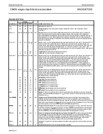 ͺ[name]Datasheet PDFļ7ҳ