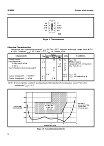 浏览型号SP8808A的Datasheet PDF文件第2页