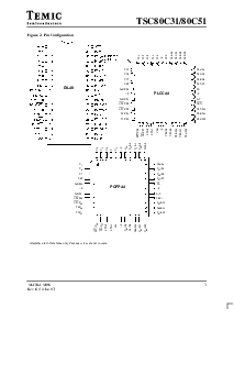 浏览型号TSC80C31-12CDR/P883的Datasheet PDF文件第3页