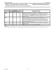 ͺ[name]Datasheet PDFļ8ҳ