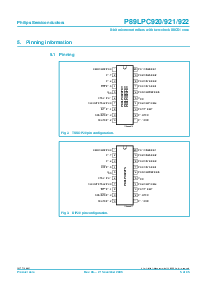 浏览型号P89LPC920FDH的Datasheet PDF文件第5页