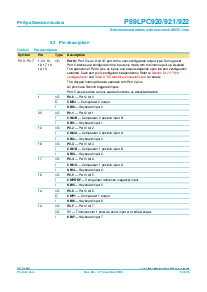 浏览型号P89LPC922FDH的Datasheet PDF文件第6页