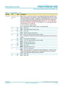 ͺ[name]Datasheet PDFļ7ҳ