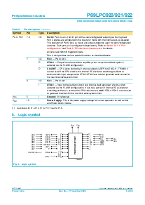 ͺ[name]Datasheet PDFļ8ҳ