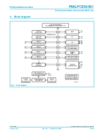 ͺ[name]Datasheet PDFļ4ҳ