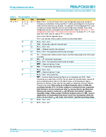 浏览型号P89LPC931FDH的Datasheet PDF文件第7页