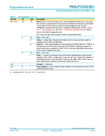 浏览型号P89LPC931FDH的Datasheet PDF文件第9页