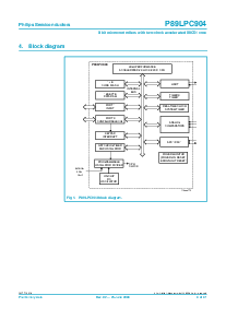 浏览型号P89LPC904的Datasheet PDF文件第4页