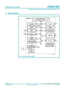 ͺ[name]Datasheet PDFļ4ҳ