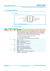 ͺ[name]Datasheet PDFļ5ҳ