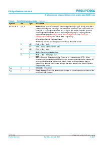 ͺ[name]Datasheet PDFļ6ҳ