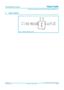 浏览型号P89LPC904的Datasheet PDF文件第7页