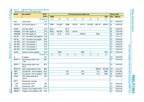 ͺ[name]Datasheet PDFļ9ҳ