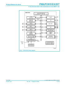浏览型号P89LPC917的Datasheet PDF文件第5页