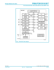 浏览型号P89LPC917的Datasheet PDF文件第6页