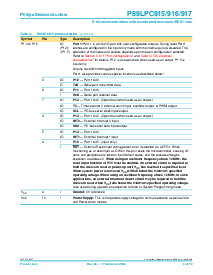 浏览型号P89LPC917的Datasheet PDF文件第9页