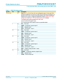 浏览型号P89LPC917的Datasheet PDF文件第10页