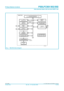 浏览型号P89LPC901的Datasheet PDF文件第5页