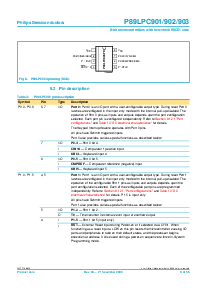 ͺ[name]Datasheet PDFļ8ҳ
