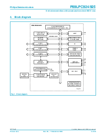 浏览型号P89LPC924FDH的Datasheet PDF文件第4页