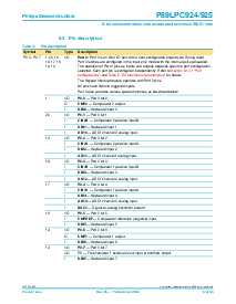 浏览型号P89LPC924的Datasheet PDF文件第6页