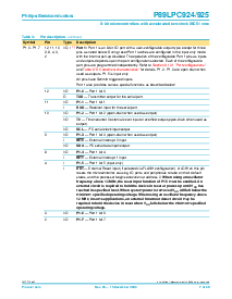 ͺ[name]Datasheet PDFļ7ҳ