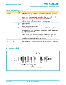 ͺ[name]Datasheet PDFļ8ҳ